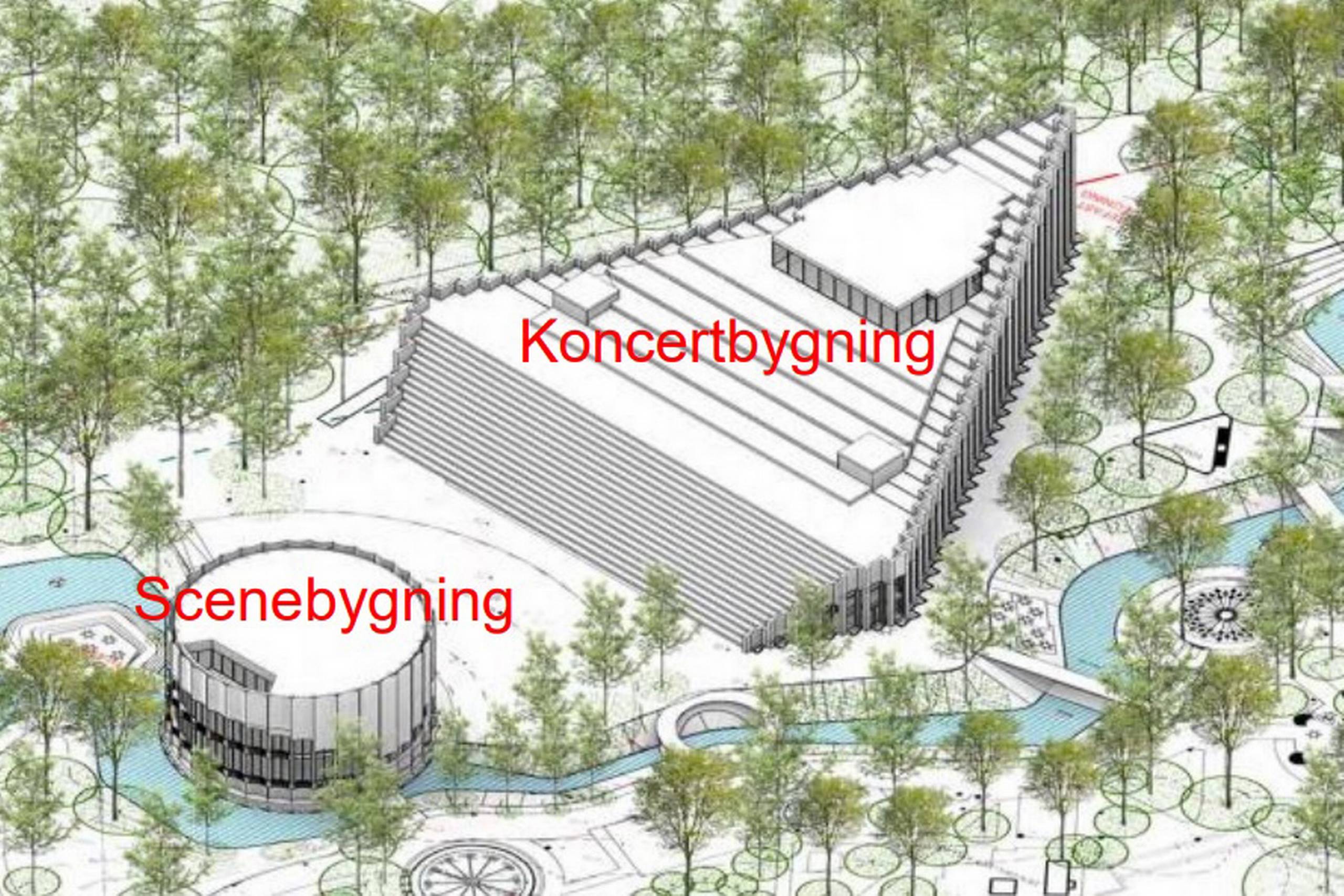 Tivoli Friheden har planer om at bygge et nyt koncerthus, en ny scene og et helt nyt vandløb gennem parken. Koncerterne skal fremover foregå på en eventø. Illustration: Tivoli Friheden