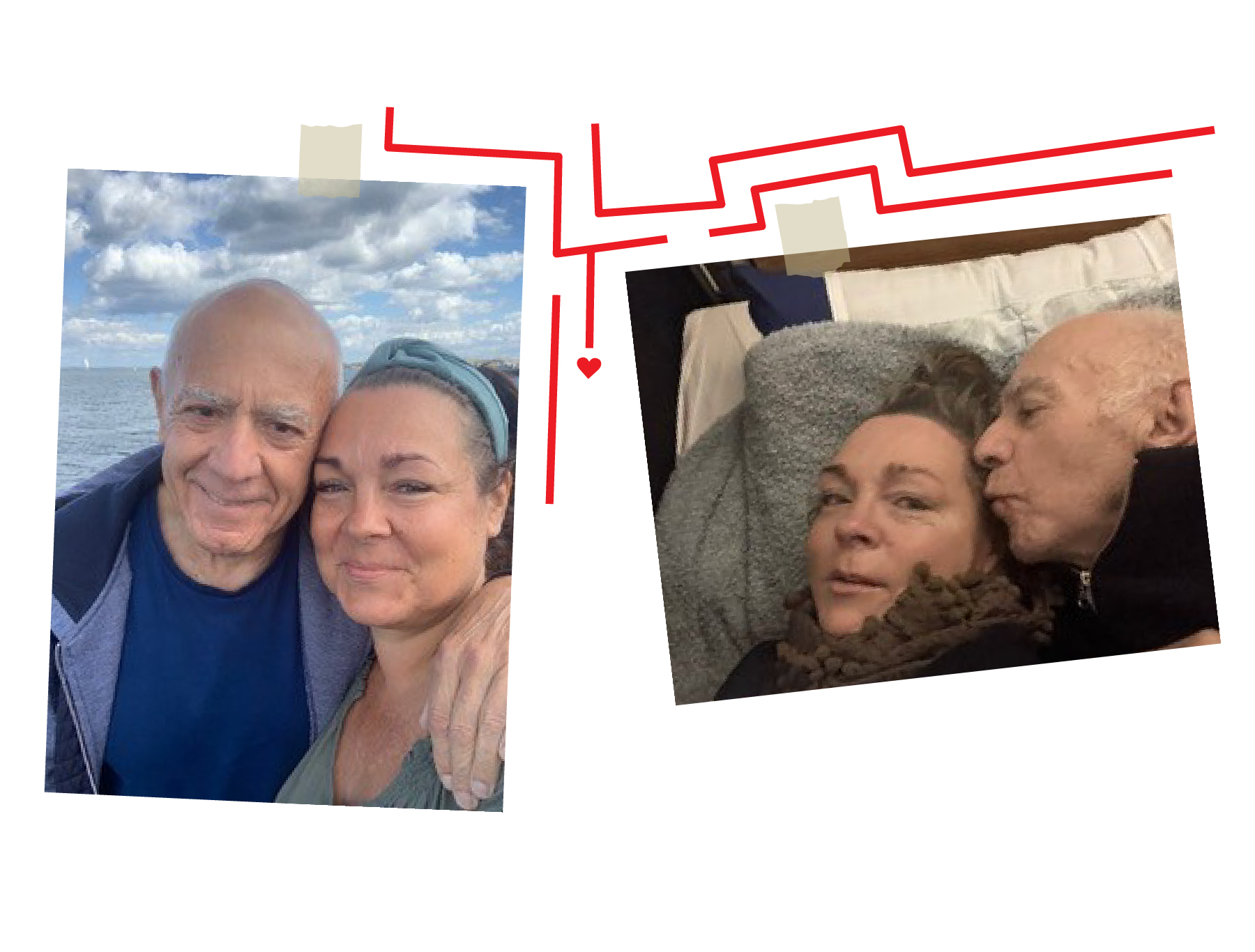 Adaptive graphic