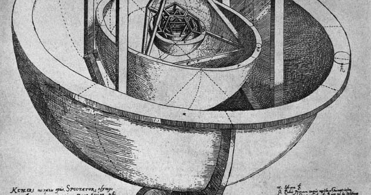 5. Keplers planetlove