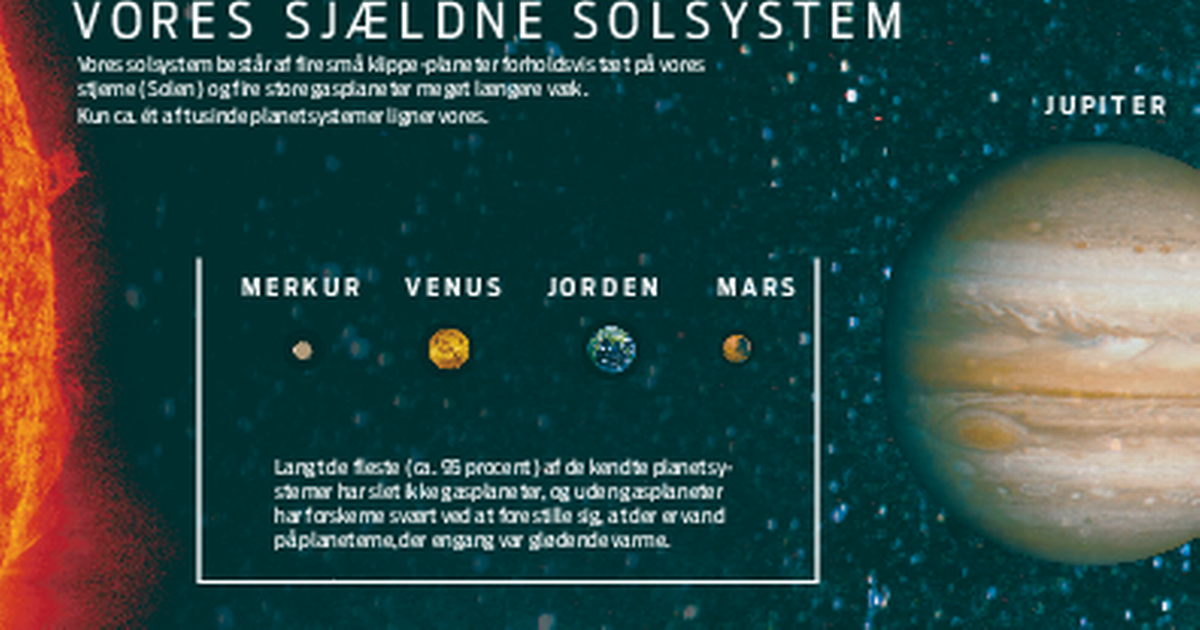 Vores solsystem er designet til liv - Jyllands-Posten